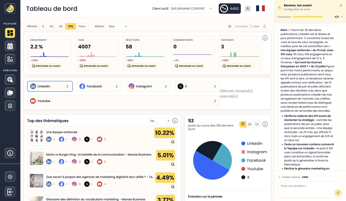 Tableau de bord de BANANA-CONTENT avec le panneau de l’agent ouvert et son analyse.