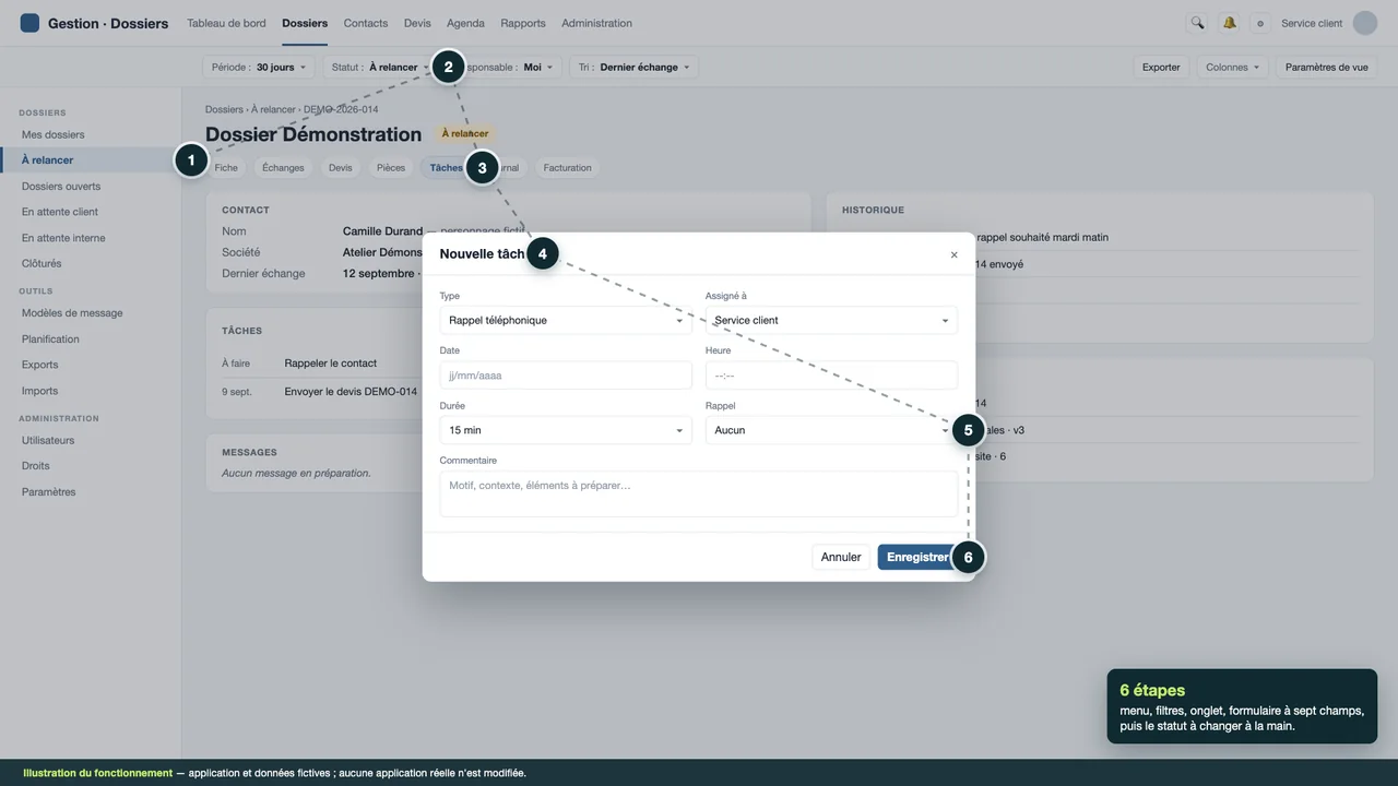 Écran d’une application métier fictive : le chemin de six étapes pour planifier un rappel est surligné et un formulaire à sept champs est ouvert.
